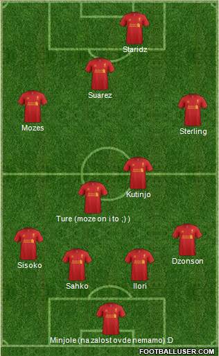 Liverpool Formation 2013