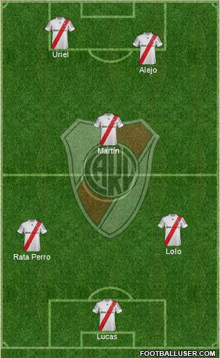 River Plate Formation 2013