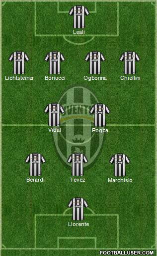 Juventus Formation 2013