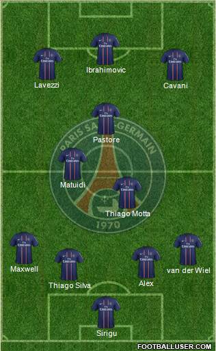 Paris Saint-Germain Formation 2013