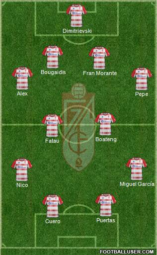 Granada C.F. Formation 2013