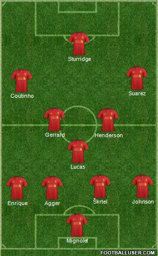 Liverpool Formation 2013