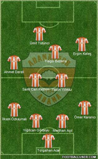 Adanaspor A.S. Formation 2013
