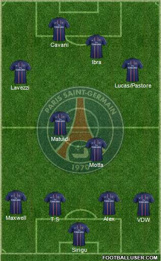 Paris Saint-Germain Formation 2013