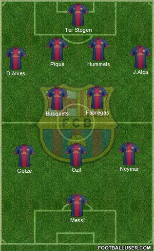F.C. Barcelona Formation 2013