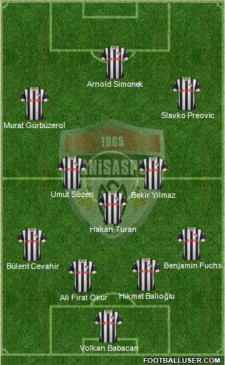 Manisaspor Formation 2013