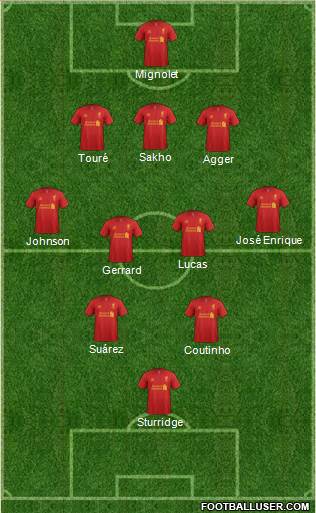 Liverpool Formation 2013