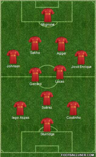 Liverpool Formation 2013