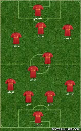 Liverpool Formation 2013