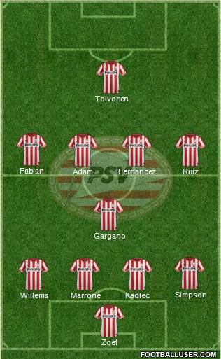 PSV Formation 2013