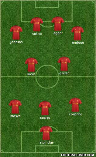 Liverpool Formation 2013