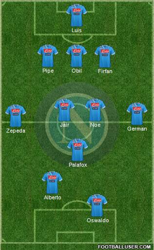 Napoli Formation 2013