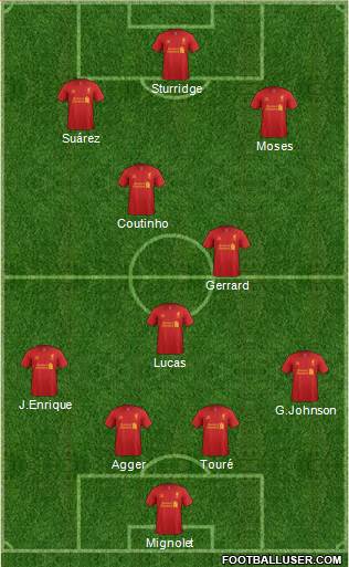 Liverpool Formation 2013