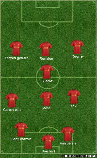 Liverpool Formation 2013