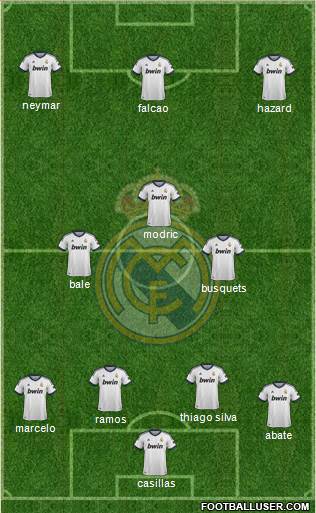 Real Madrid C.F. Formation 2013