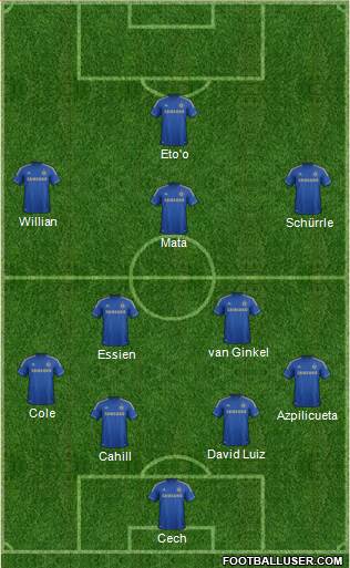 Chelsea Formation 2013