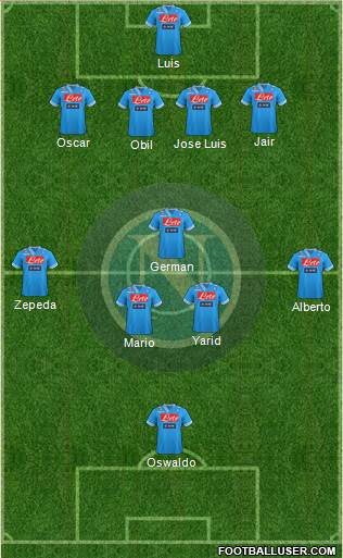 Napoli Formation 2013