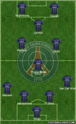 Paris Saint-Germain Formation 2013