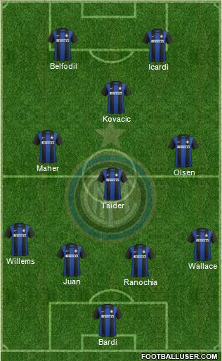 F.C. Internazionale Formation 2013