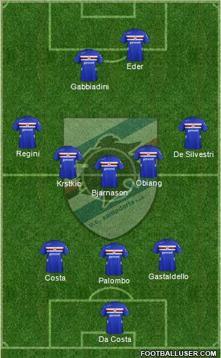 Sampdoria Formation 2013
