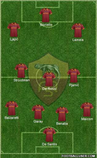 AS Roma Formation 2013