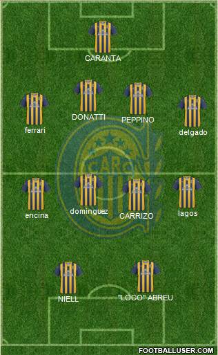 Rosario Central Formation 2013