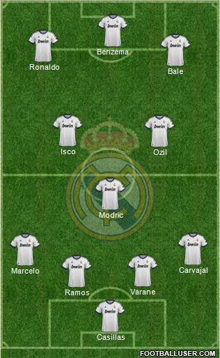 Real Madrid C.F. Formation 2013