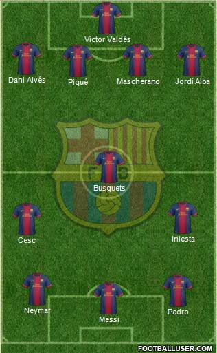 F.C. Barcelona Formation 2013