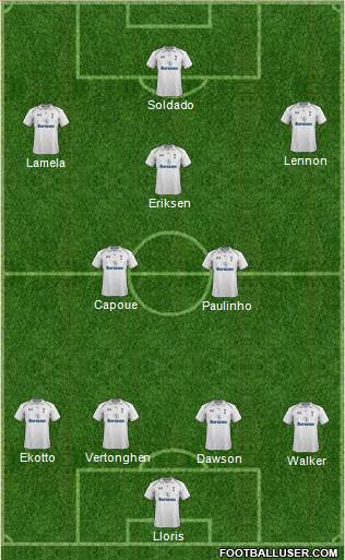 Tottenham Hotspur Formation 2013