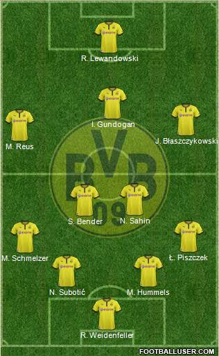 Borussia Dortmund Formation 2013
