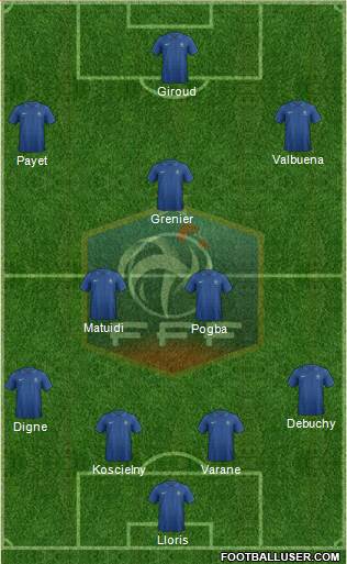 France Formation 2013