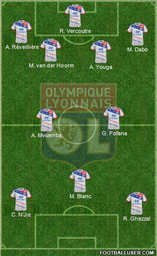 Olympique Lyonnais Formation 2013