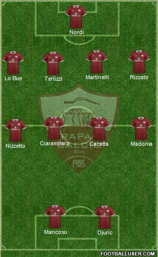 Trapani football formation