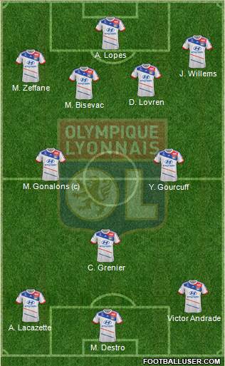 Olympique Lyonnais Formation 2013