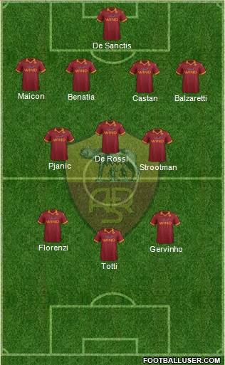 AS Roma Formation 2013