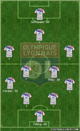 Olympique Lyonnais Formation 2013