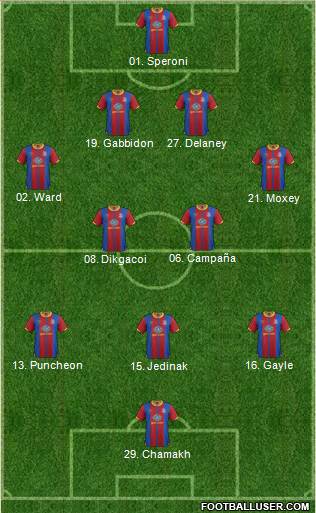 Crystal Palace Formation 2013