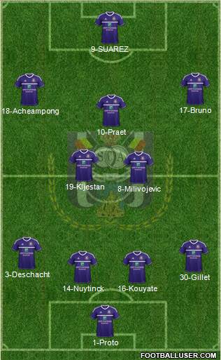 RSC Anderlecht Formation 2013