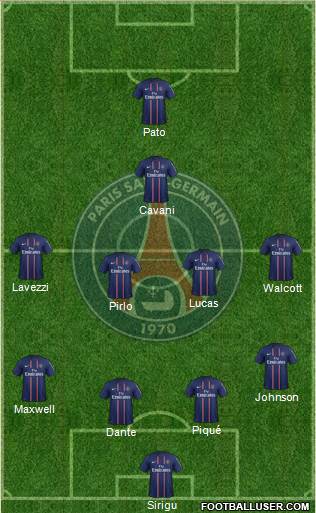 Paris Saint-Germain Formation 2013