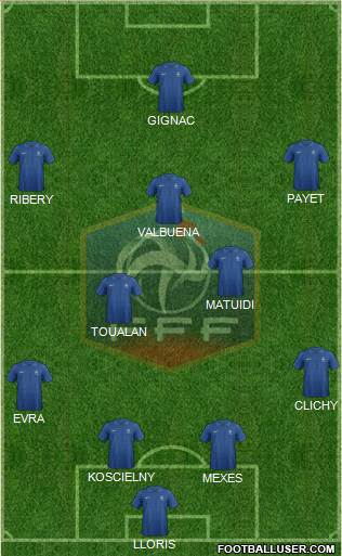 France Formation 2013