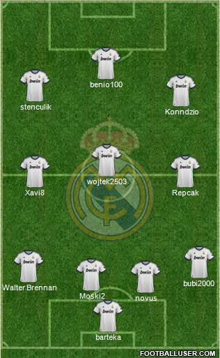 Real Madrid C.F. Formation 2013