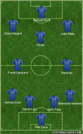 Chelsea Formation 2013