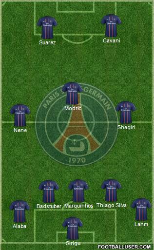 Paris Saint-Germain Formation 2013