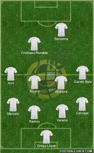 Spain Formation 2013