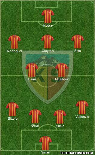 Kayserispor Formation 2013