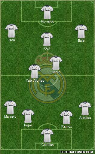 Real Madrid C.F. Formation 2013