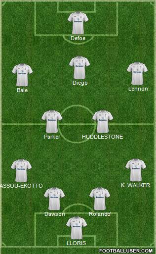 Tottenham Hotspur Formation 2013