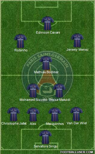 Paris Saint-Germain Formation 2013