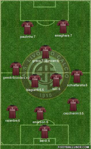 Livorno Formation 2013