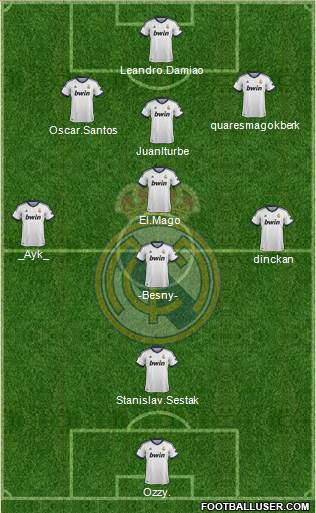 Real Madrid C.F. Formation 2013